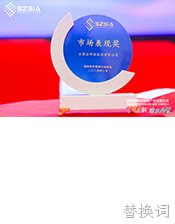 shichangbiaoxianjiang.jpg